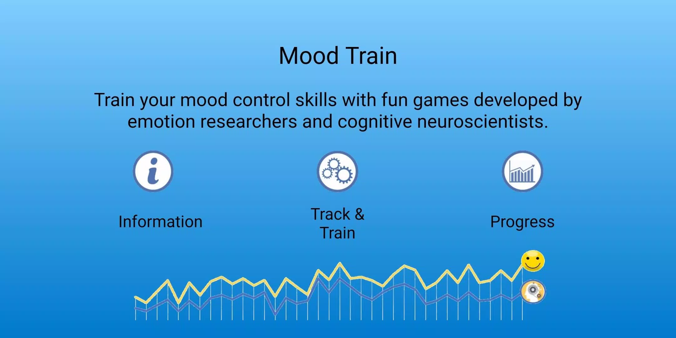 Mood Train 1 Ảnh chụp màn hình 0