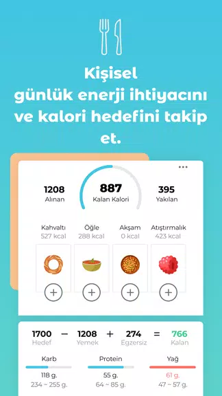 Diyetkolik.com Online Diet スクリーンショット 1