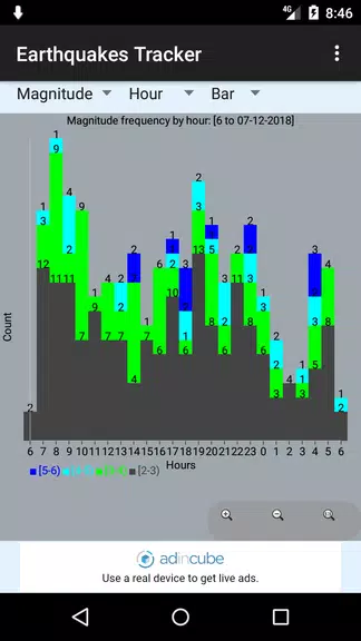 Earthquakes Tracker 스크린샷 3