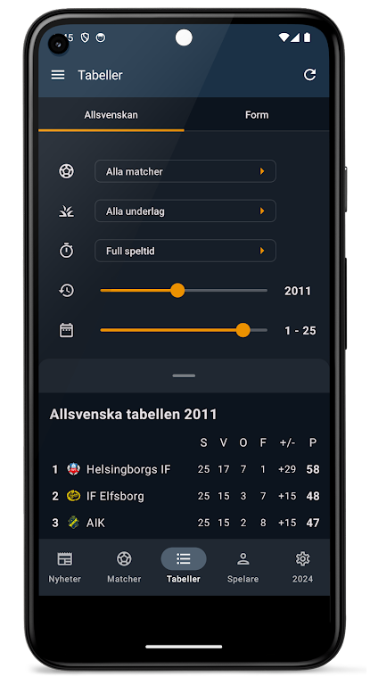 Allsvenskan 2024 Captura de pantalla 2