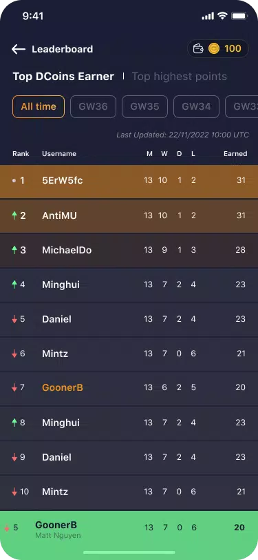 dFantasy Capture d'écran 2