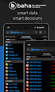 baha Stock Markets Tangkapan skrin 2