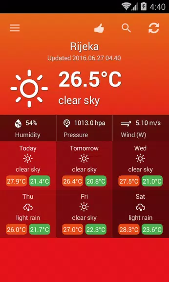 Weather Croatia Ekran Görüntüsü 1