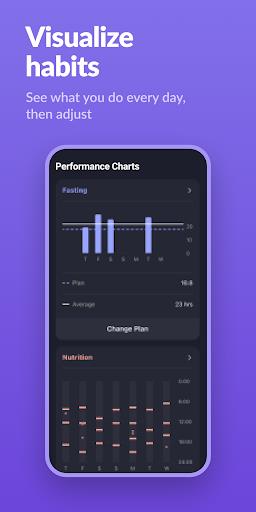 Simple: Fasting Timer & Meal Tracker ဖန်သားပြင်ဓာတ်ပုံ 0