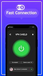 VPNs Ultra Fast unlimited স্ক্রিনশট 0