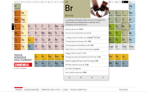 Tavola Periodica Zanichelli Скриншот 0