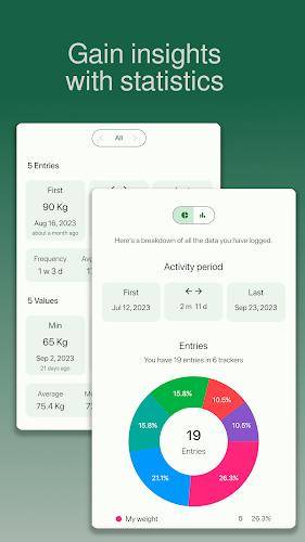 chrono.me - Lifestyle tracker ဖန်သားပြင်ဓာတ်ပုံ 2