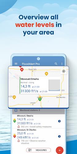 FloodAlert Waterlevel Alerts Screenshot 1