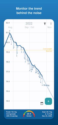 Libra Weight Manager Captura de tela 0