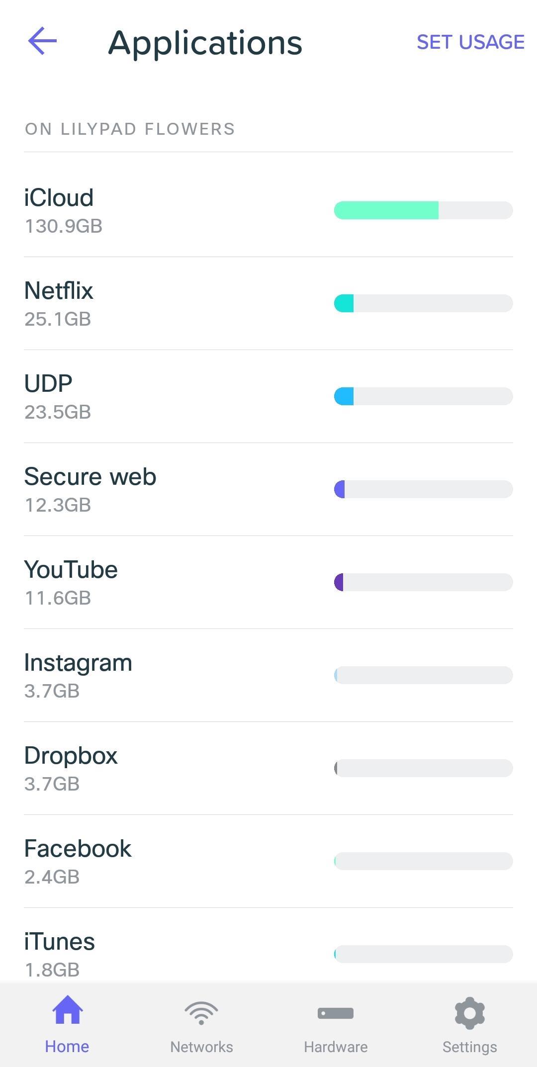 Meraki Go应用截图第2张