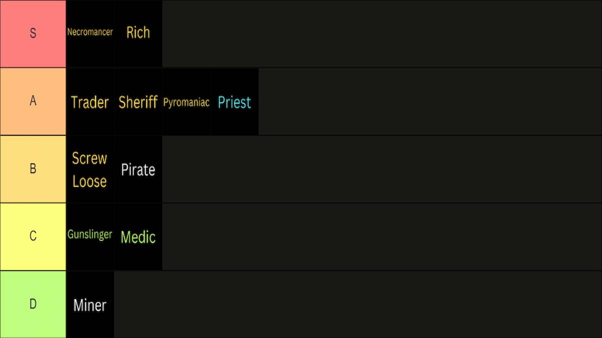 complete dead sails class tier list all classes guide
