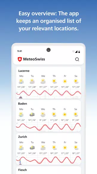 MeteoSwiss 스크린샷 3