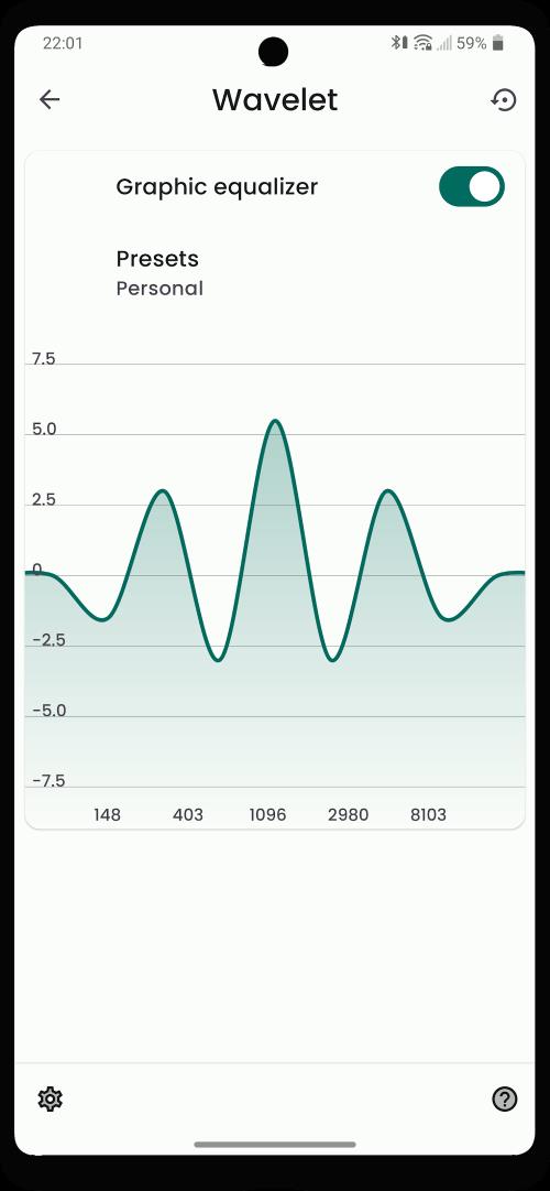 Wavelet Screenshot 3