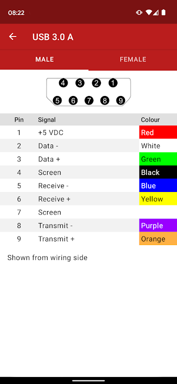 Pinouts Schermafbeelding 2