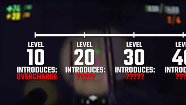 Visual Breakdown of REPO