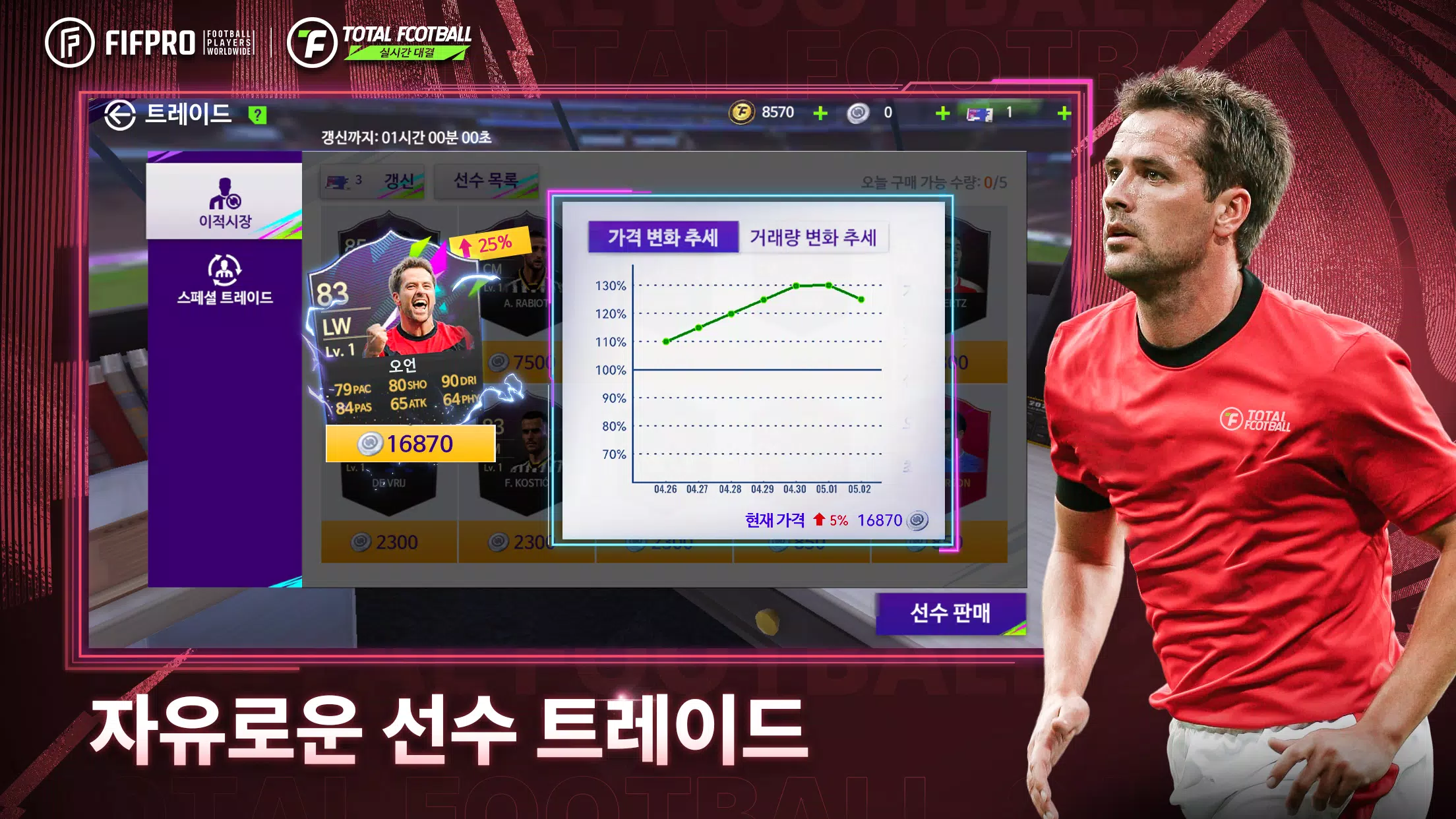 Total Football 24 - 박지성 선수 등장! स्क्रीनशॉट 3