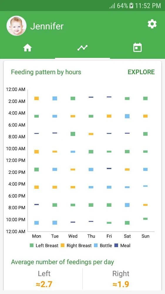 Baby Tracker Mod 스크린샷 2