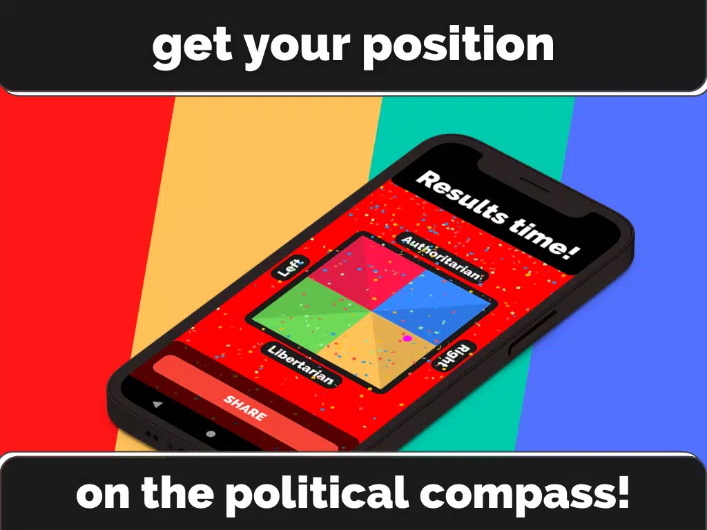 Political Compass Test Tangkapan skrin 0