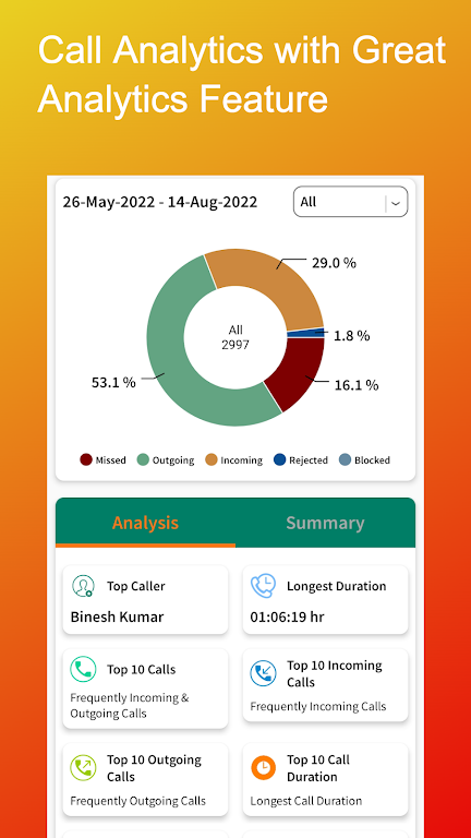 Cally - Call Backup & Recover স্ক্রিনশট 1