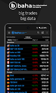 baha Stock Markets Tangkapan skrin 1