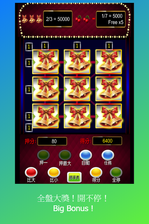 Fruit plate: 777 Slot Machine, ဖန်သားပြင်ဓာတ်ပုံ 0