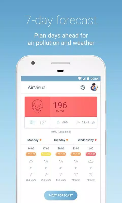 IQAir AirVisual | Air Quality Capture d'écran 2