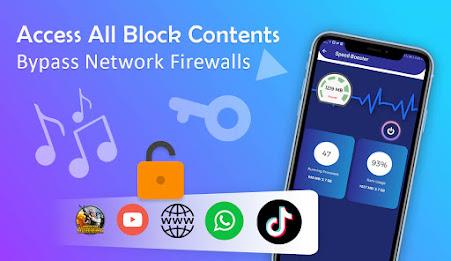 Fire VPN - VPN Proxy Master Tangkapan skrin 2