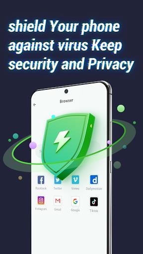 Shield VPN - Private VPN Proxy स्क्रीनशॉट 0