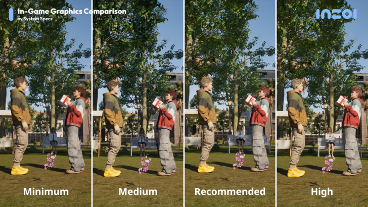 inZOI graphics quality comparison between different system specifications