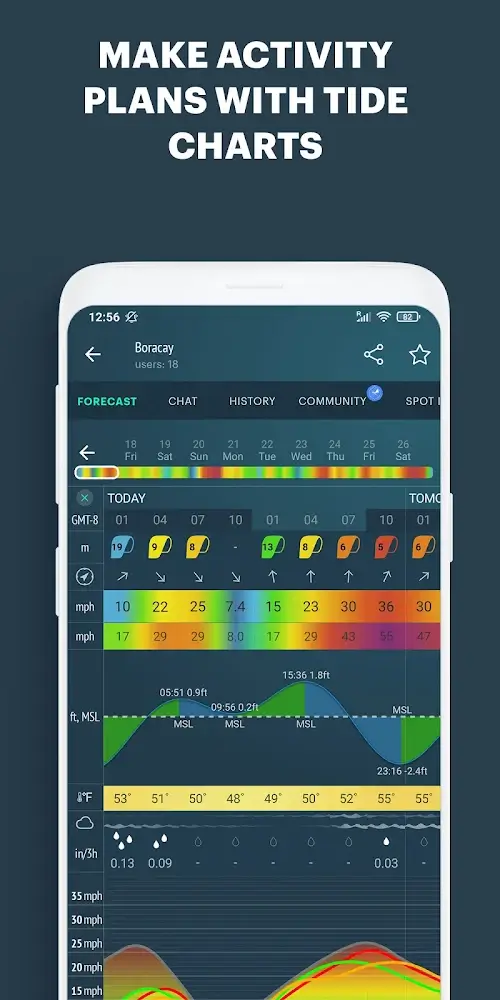 Windy.app Скриншот 2