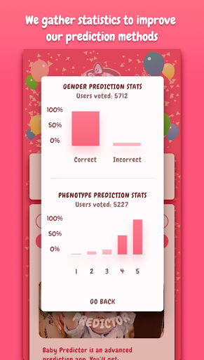 Baby Gender Predictor - Chinese Gender Prediction Captura de pantalla 3